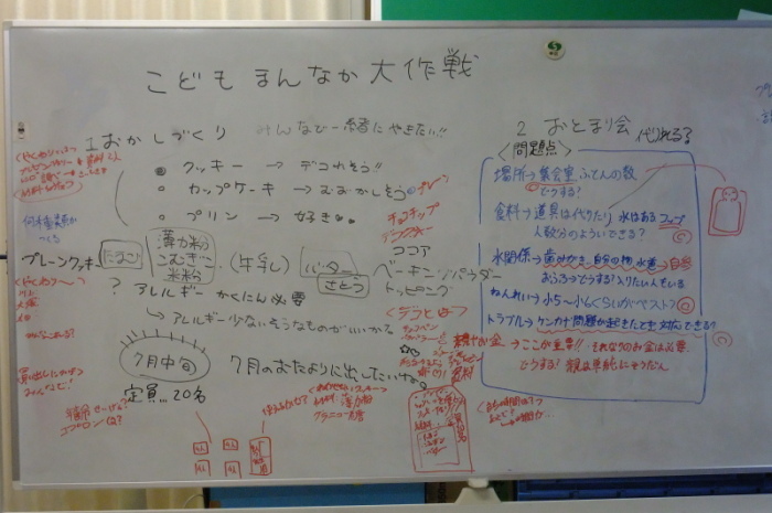 おかしづくりの企画を考えたホワイトボード
