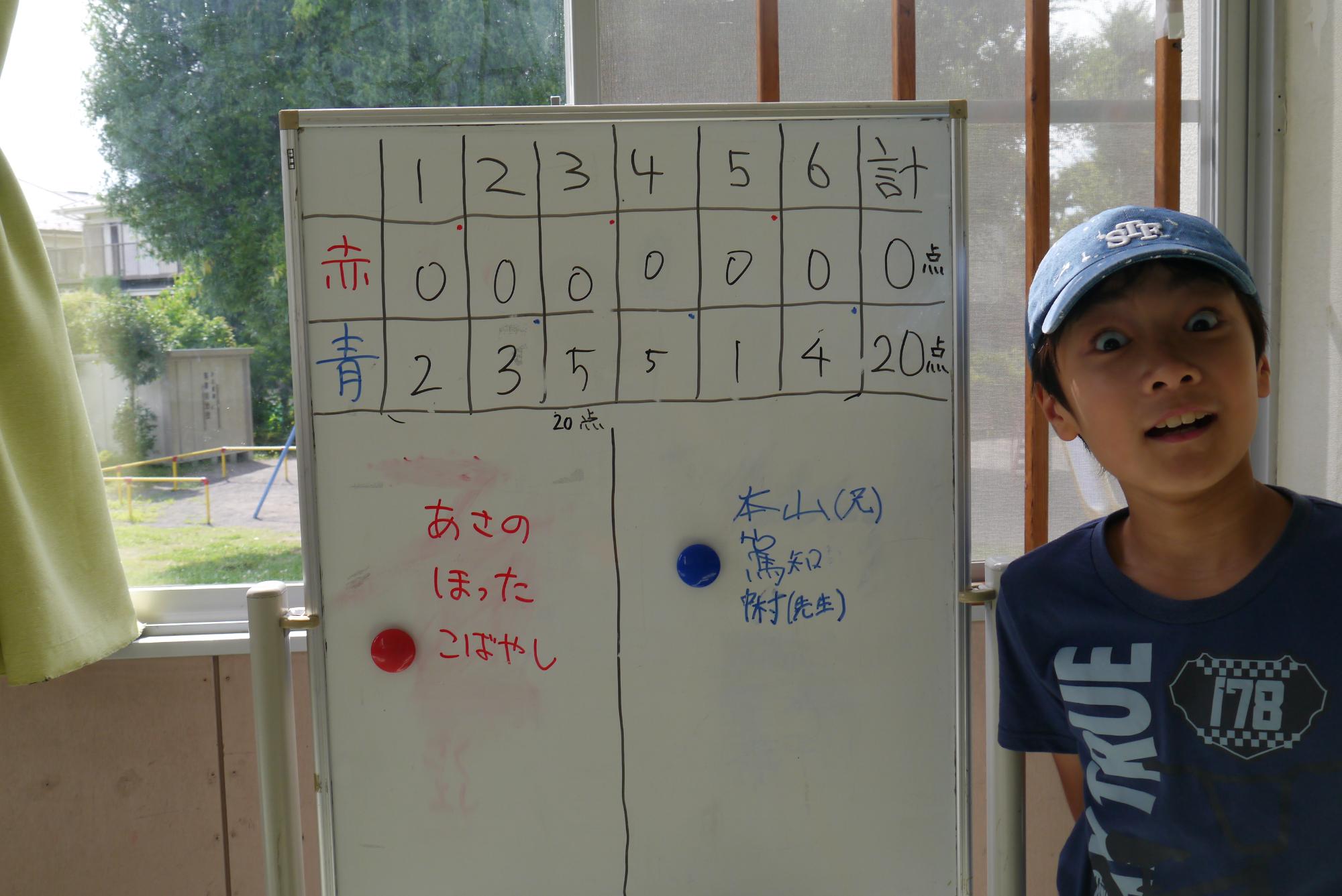 20対0の得点表と小学生の写真