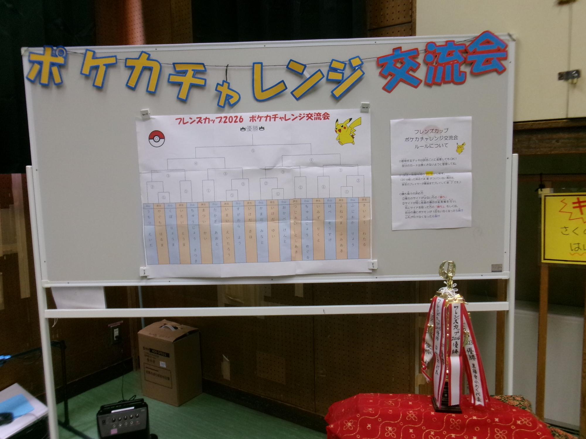 ポケカチャレンジ交流会のトーナメント表とトロフィーの写真