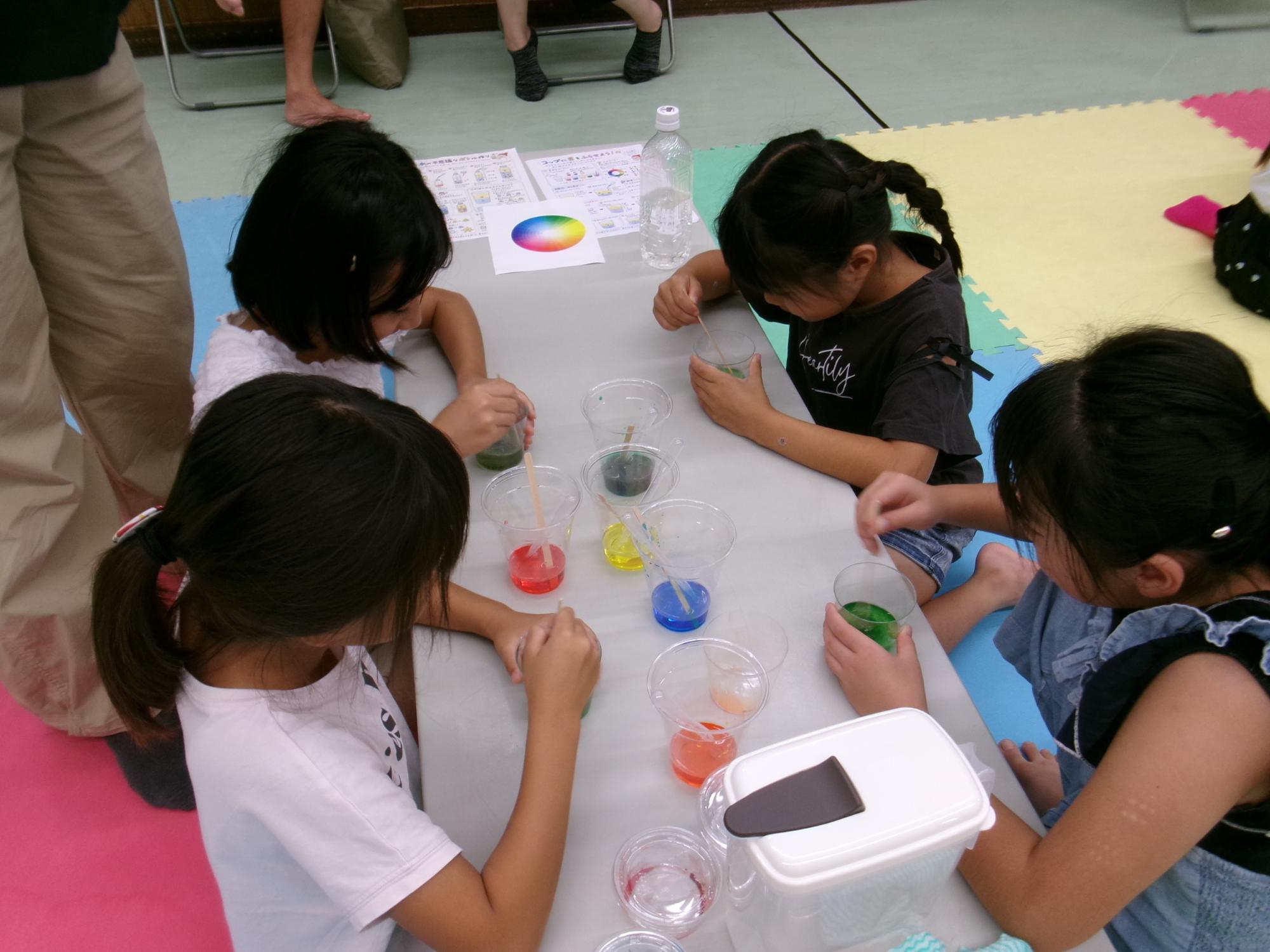 溶かした色水をスポイトに入れて油の中に落とす実験をしている小学生児童の様子の写真