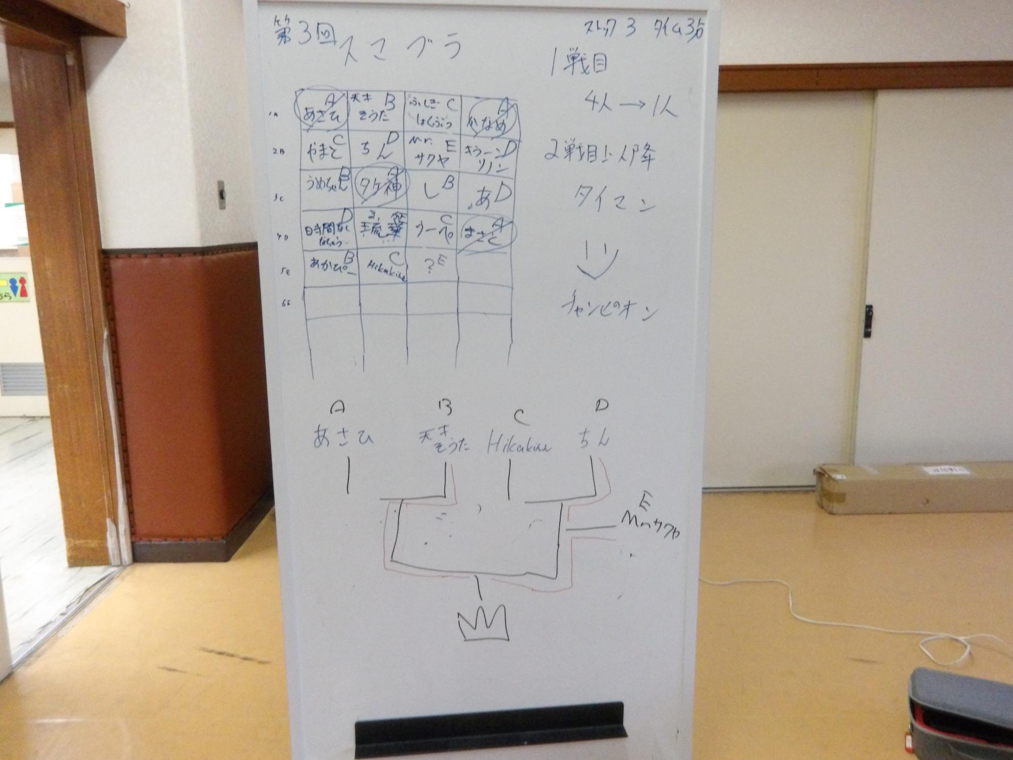 ゲームをしている様子の写真