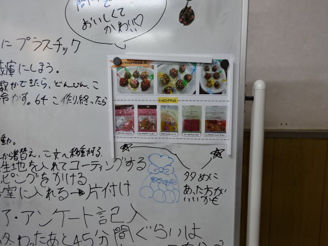 バレンタインの企画を考えるこどもたちの写真