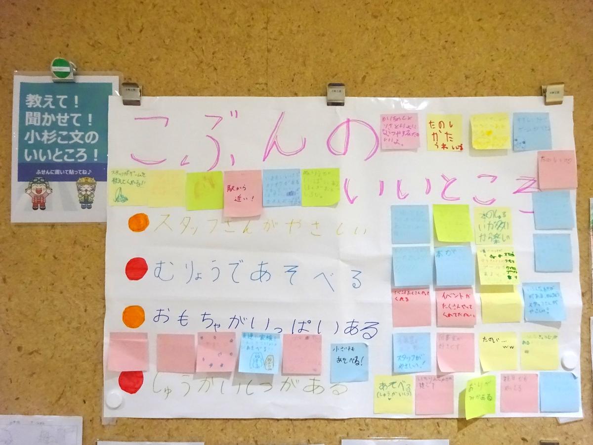 子どもたちが小杉こども文化センターのいいところをたくさん付箋に書いて模造紙に貼ってくれた写真