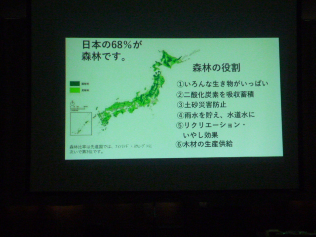 プロジェクターを使い、大画面で森林について学んでいる写真