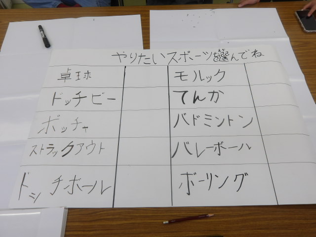 小学生が模造紙を使って作った「こども文化センターでやりたいスポーツ」のアンケート表の写真