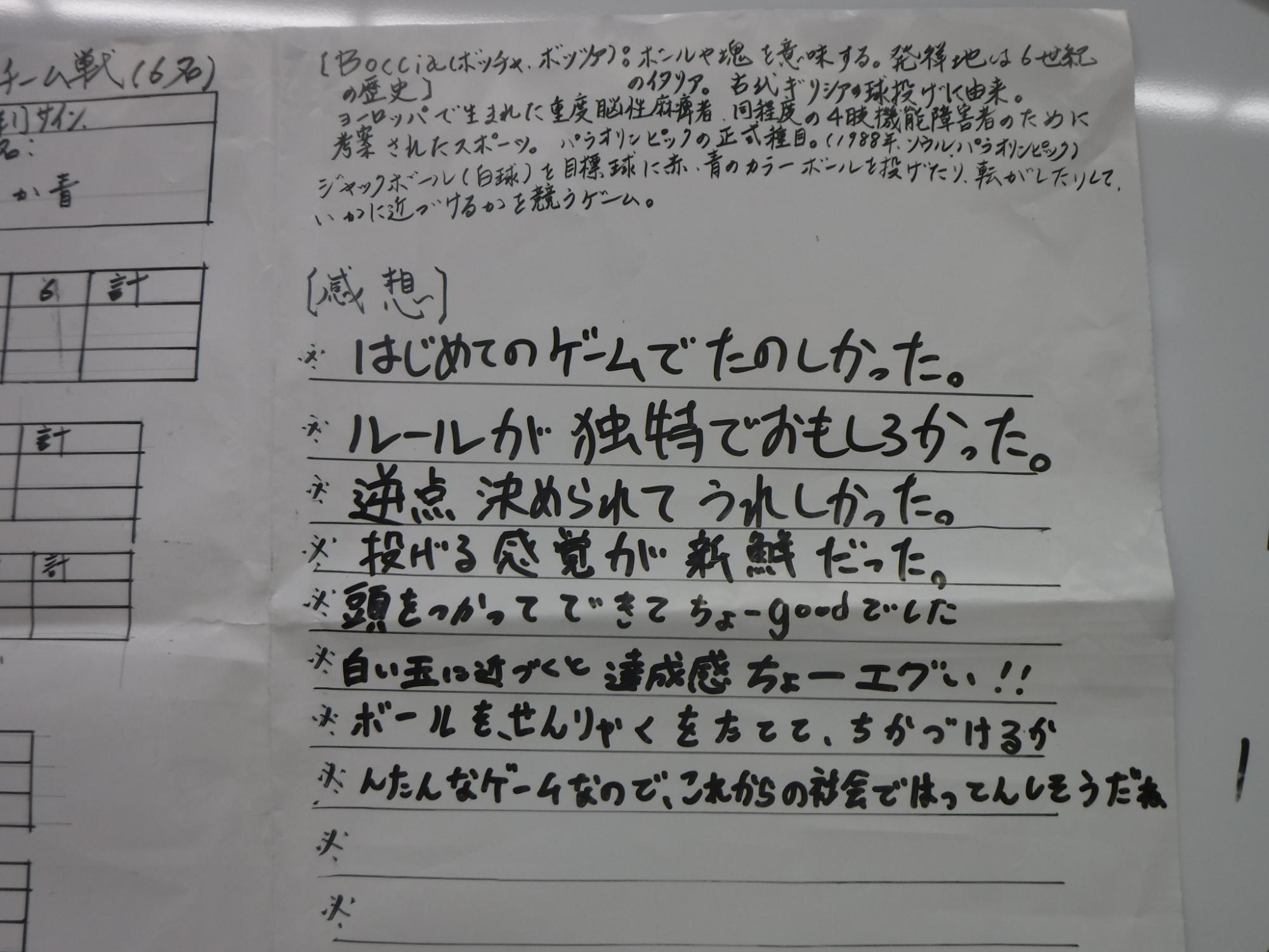 こども達の感想