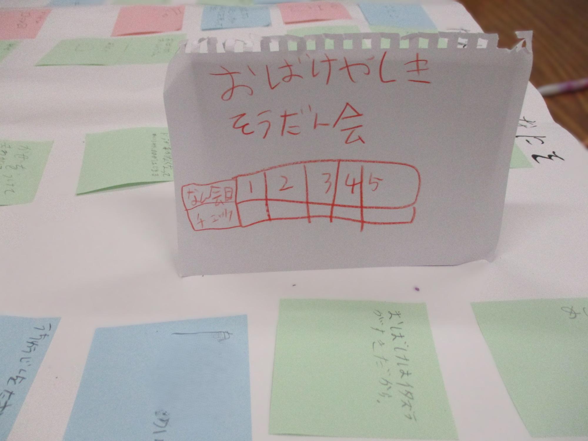 子どもが作成した看板