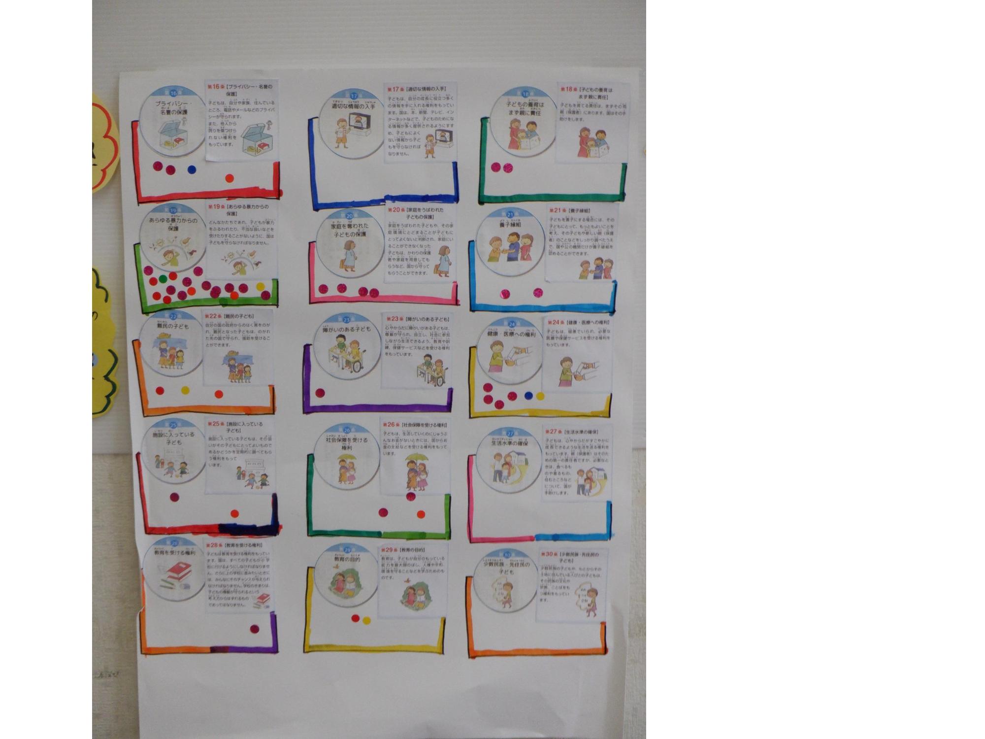 子どもの権利3