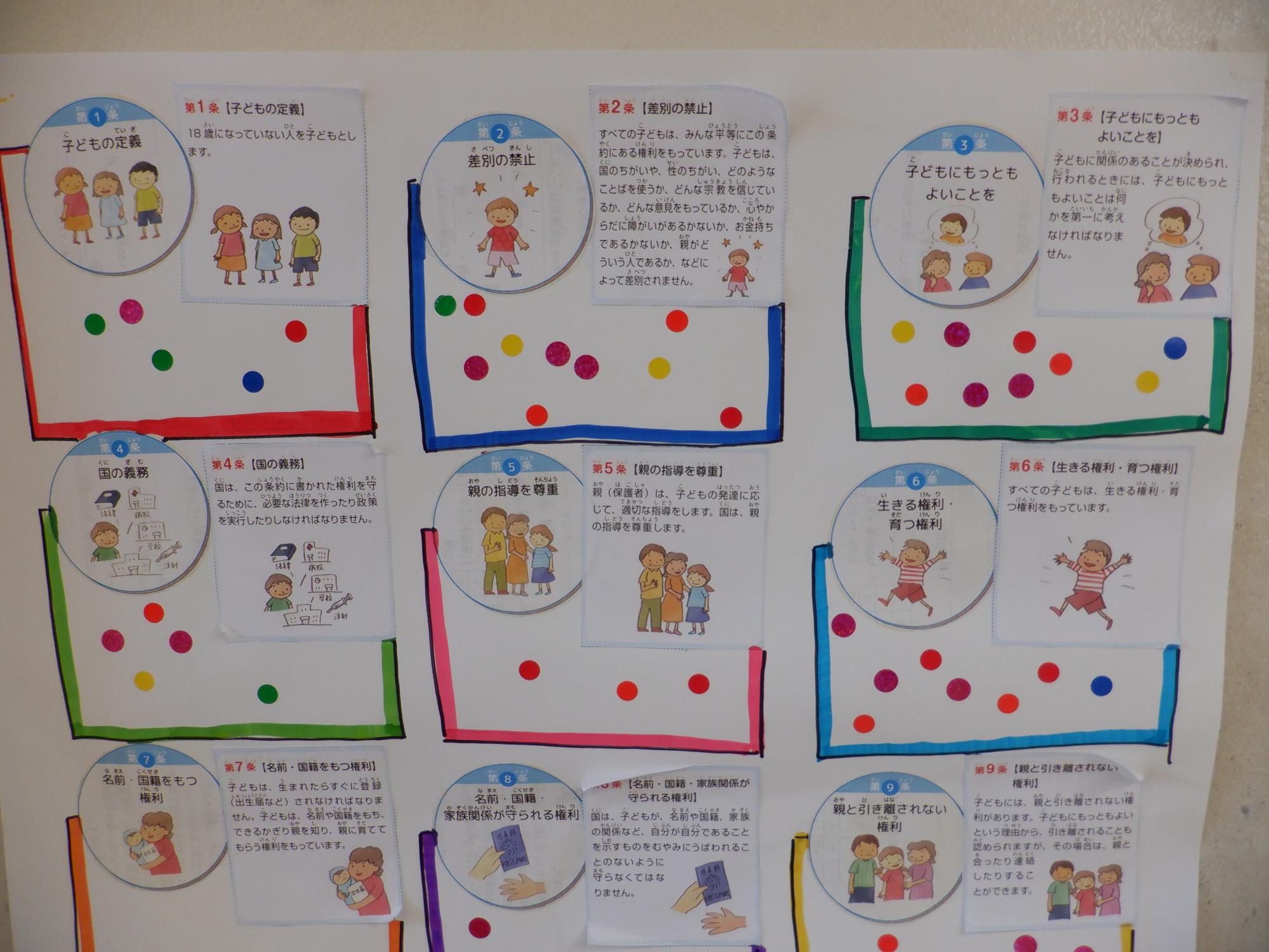 子どもの権利7