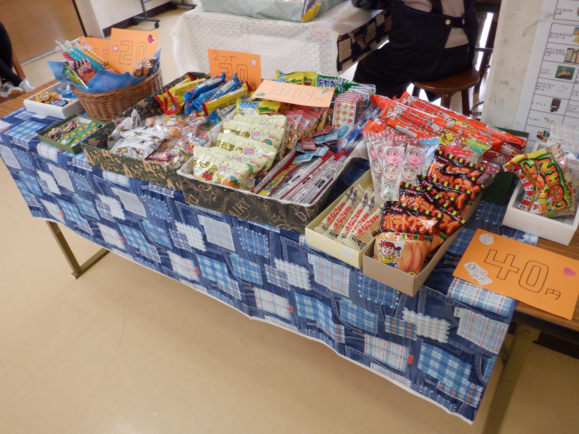 たくさんの駄菓子