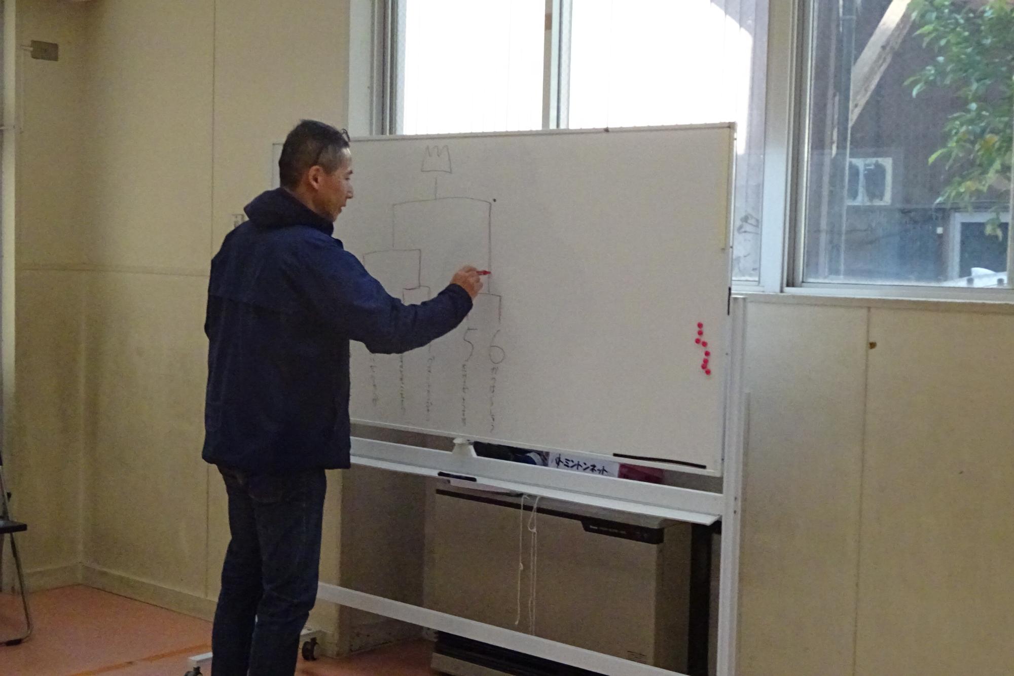 マジカルおにい