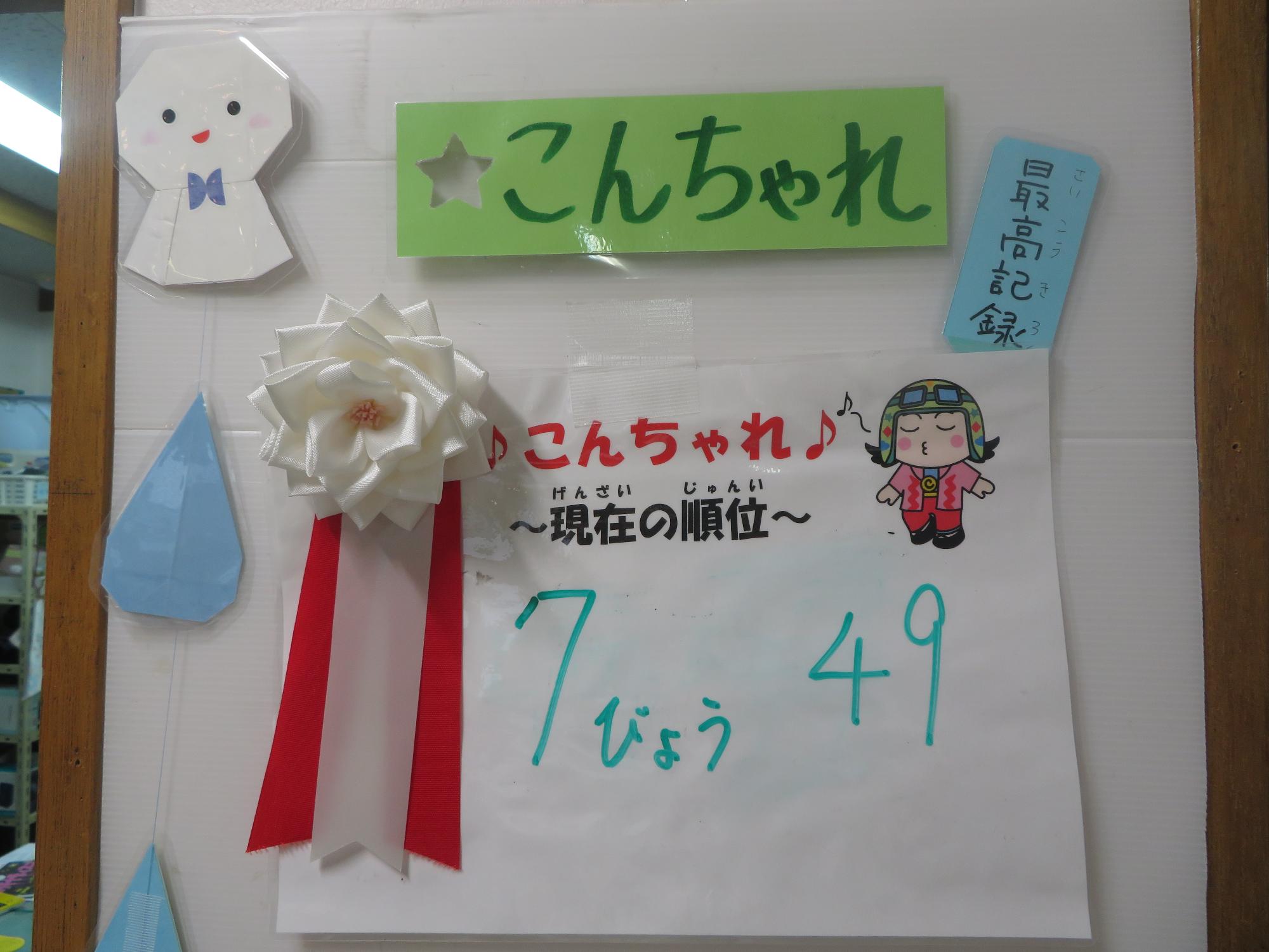 行事中の写真