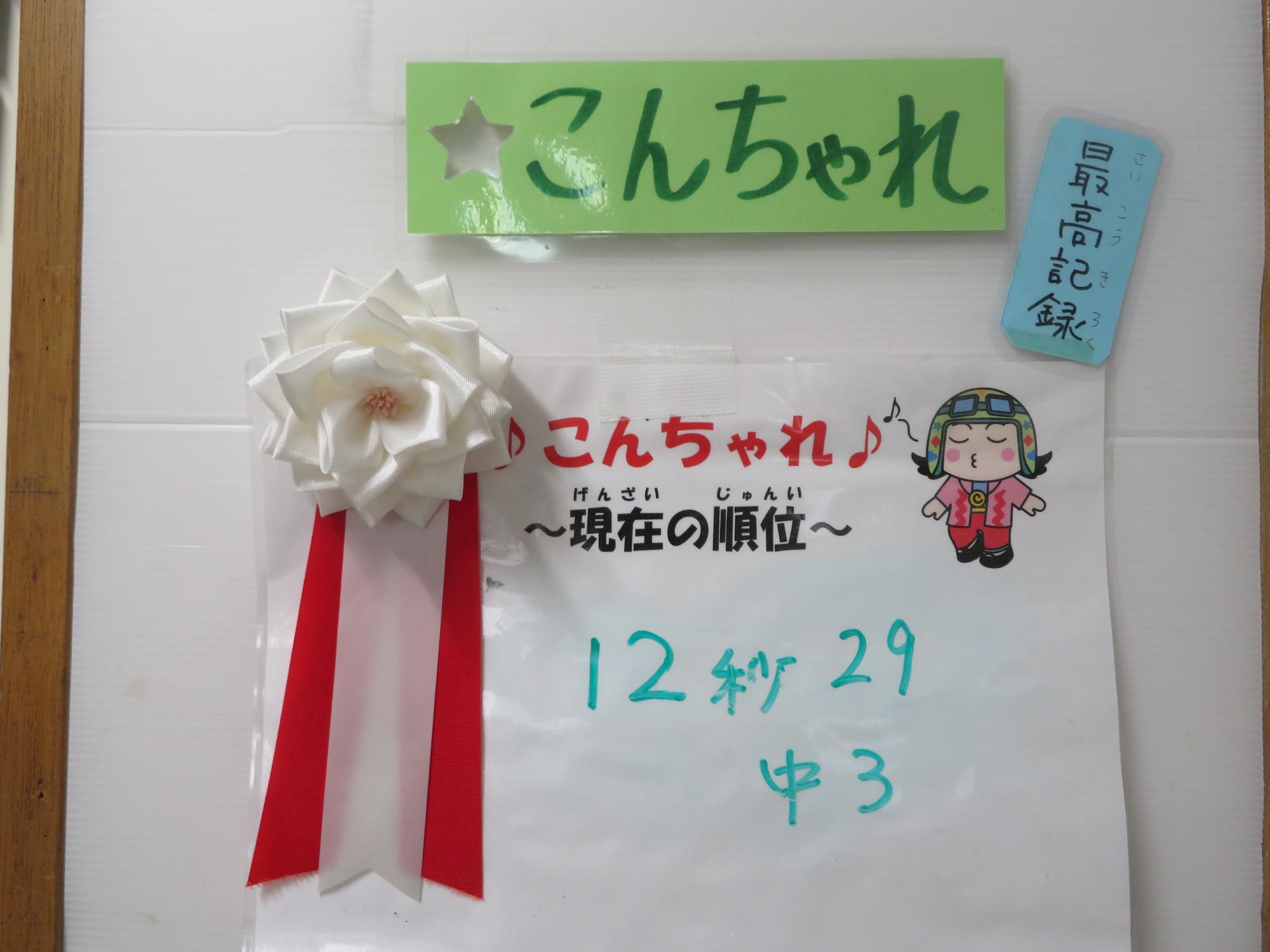 こんちゃれ記録の写真