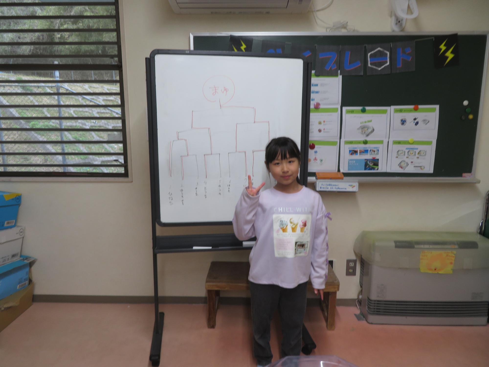 今回のトーナメントで優勝した小学生の写真